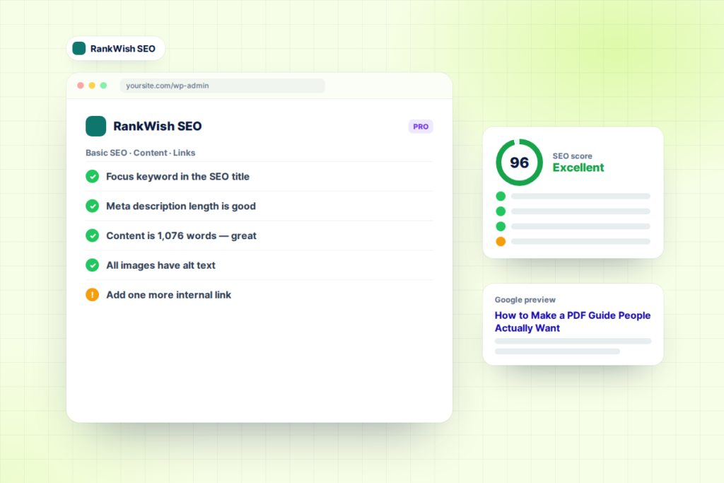 RankWish SEO WordPress plugin showing a page SEO score of 96 out of 100